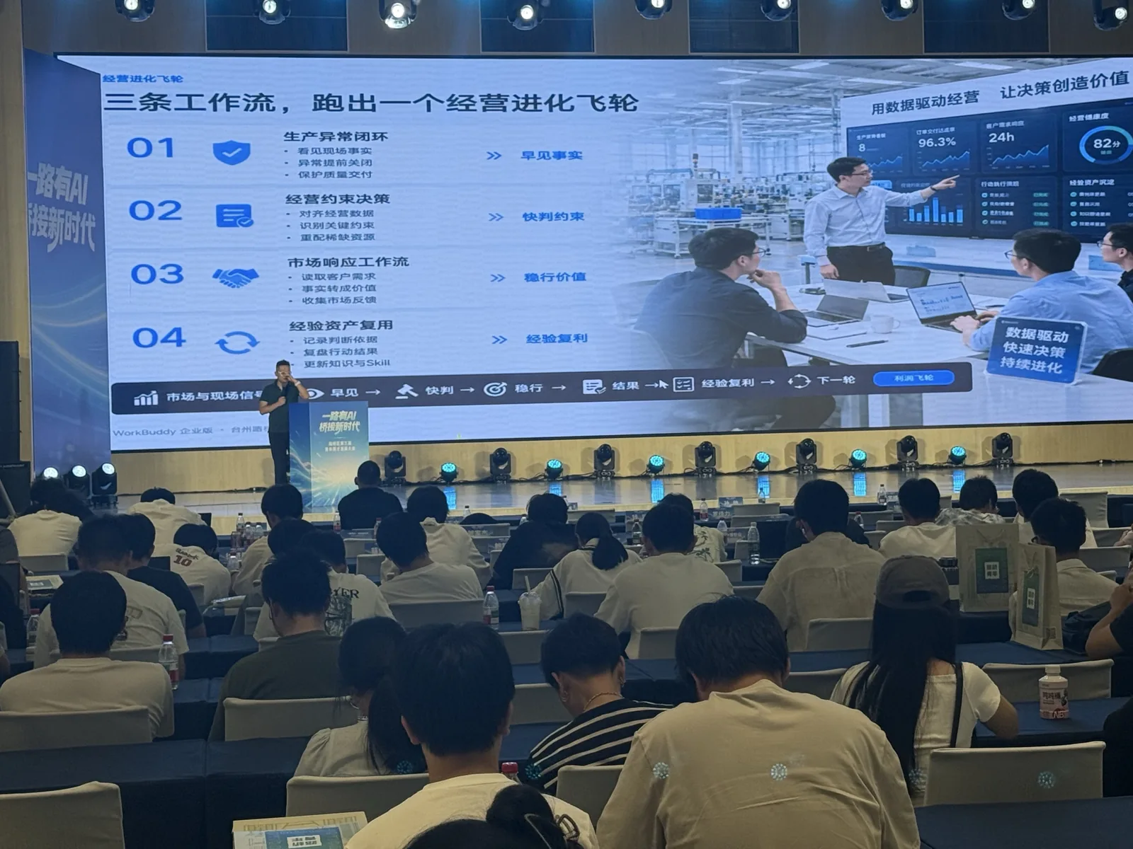 台州路桥 · 第三届青年英才发展大会