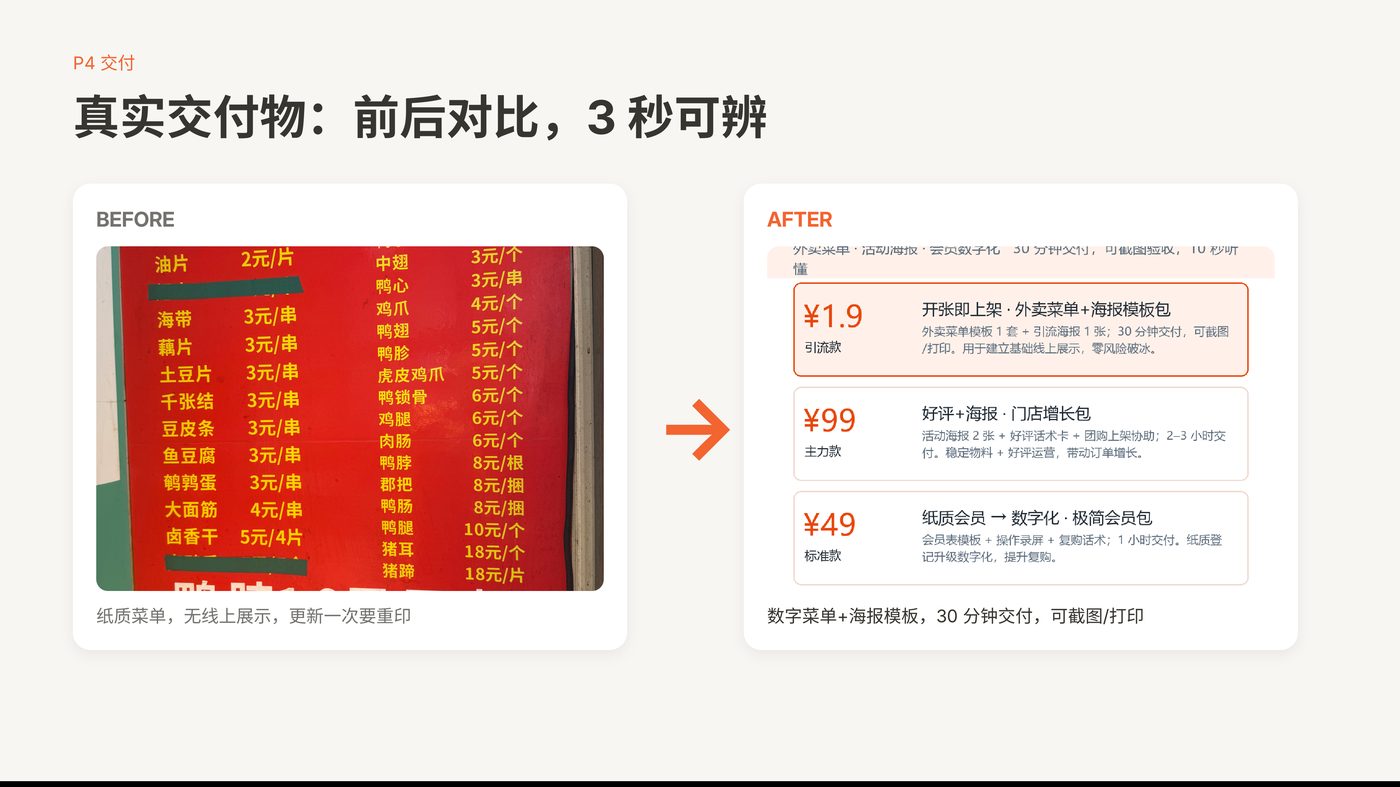 菜单改造前后对比页